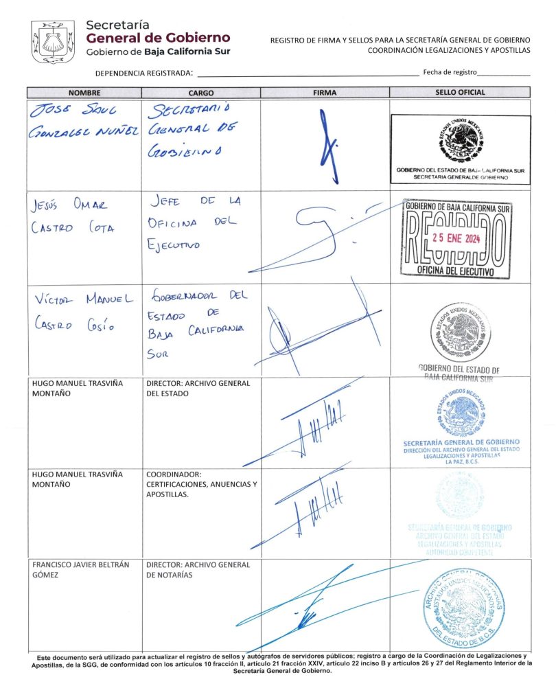Registro de firmas y sellos gobierno de baja california sur