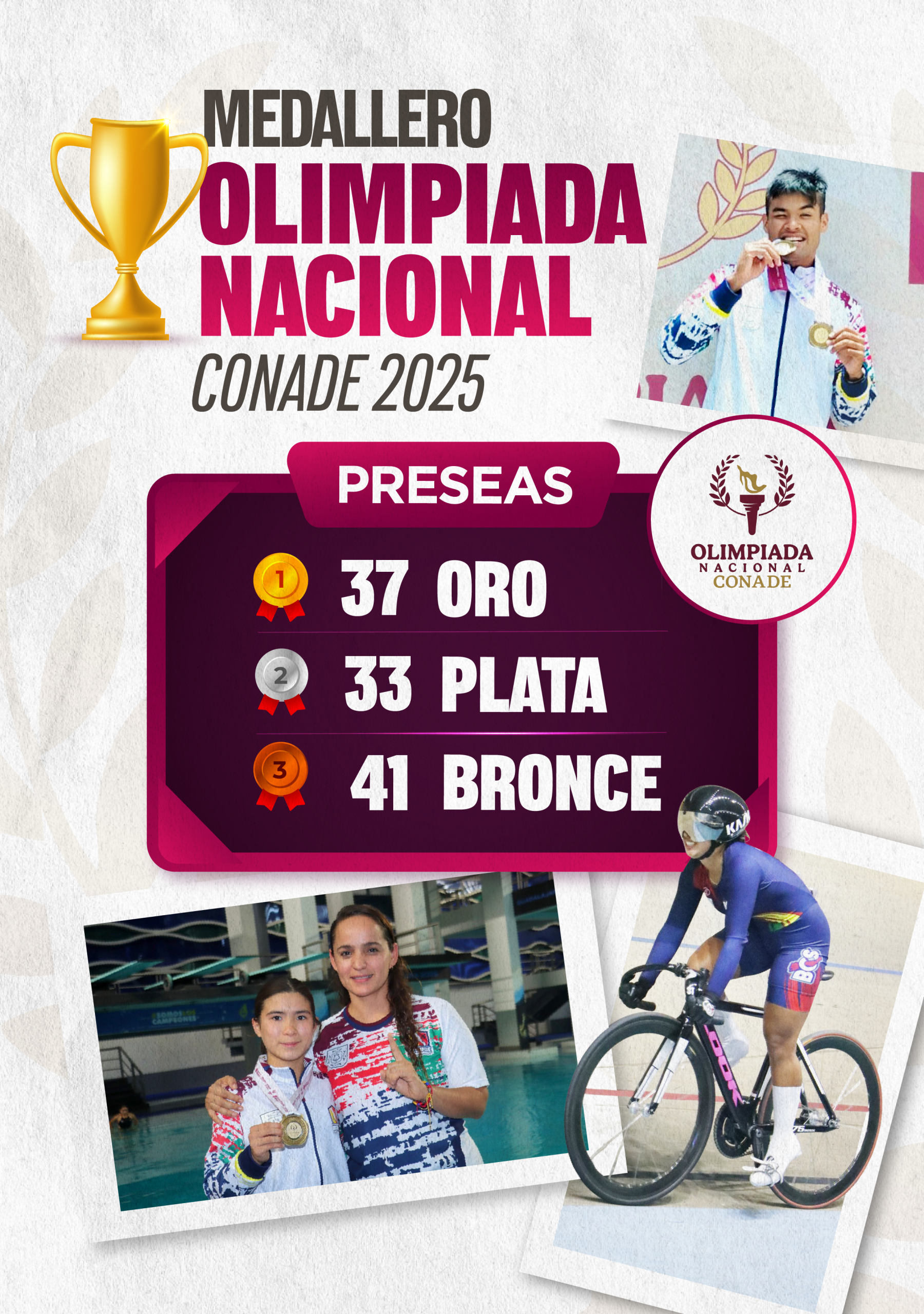 Supera BCS número de oros en la Olimpiada Nacional CONADE 2025 ...